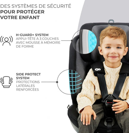 Siège Auto Kinderkraft XPEDITION i-Size Petitsmart – Évolutif 360° de 0 à 12 Ans (40–150 cm / 0–36 kg)